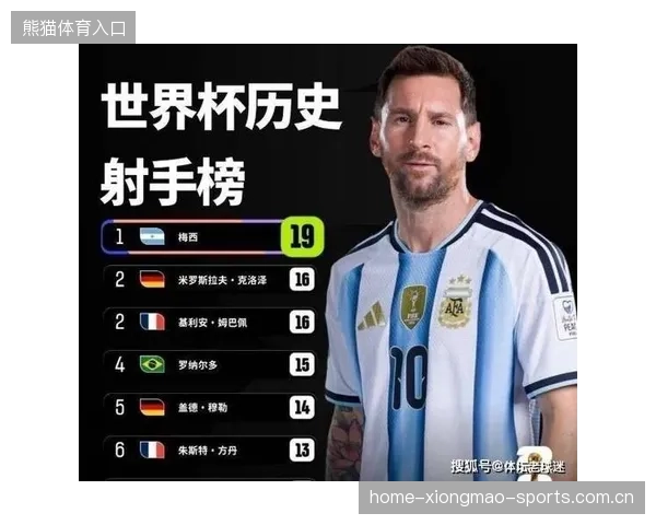 2026世界杯分组反差巨大，有人有望三连胜，有人寸步难行